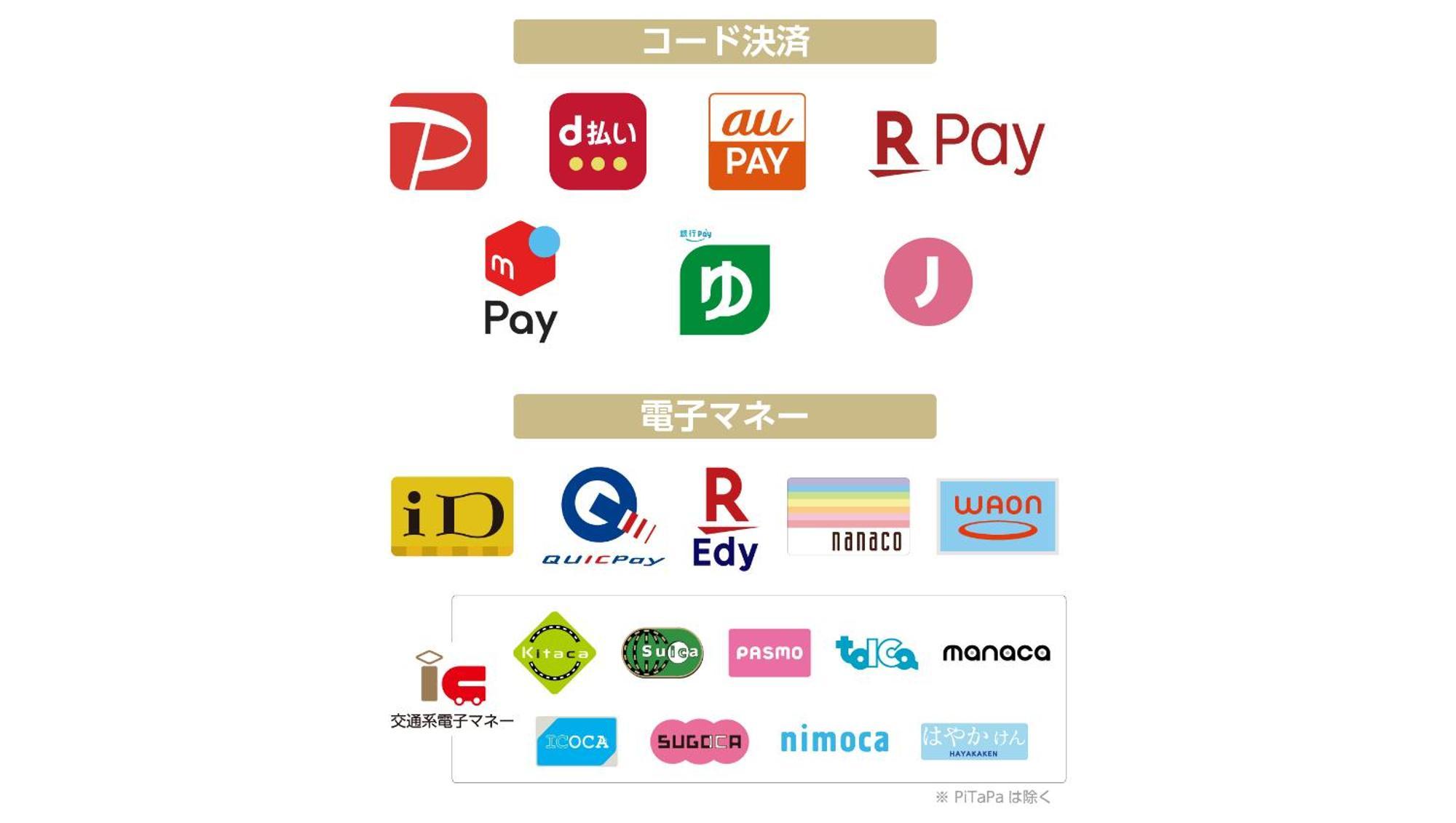 Apa Hotel Kyoto Ekimae Chuoguchi Εξωτερικό φωτογραφία